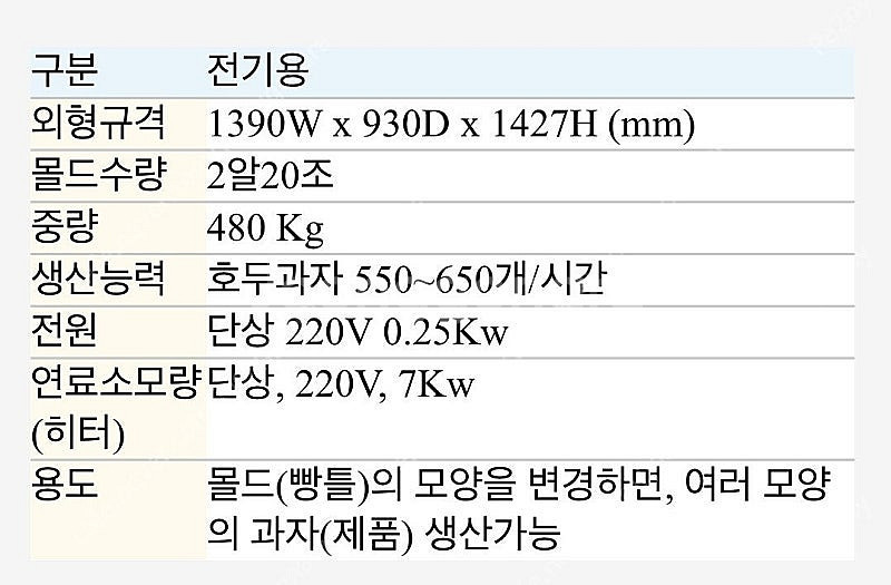 [급급매]서일기계 SUHIL20-2 전기형 호두과자 자...--2