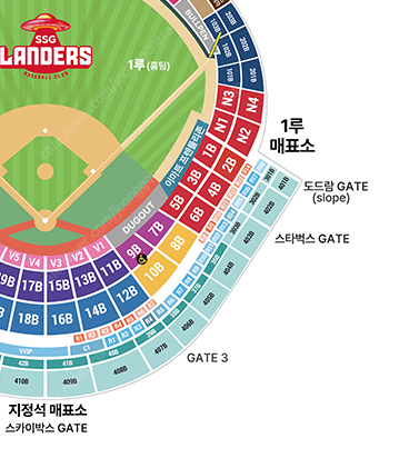 7월 19일 SSG vc 두산 1루 응원지정석 으쓱이존--0