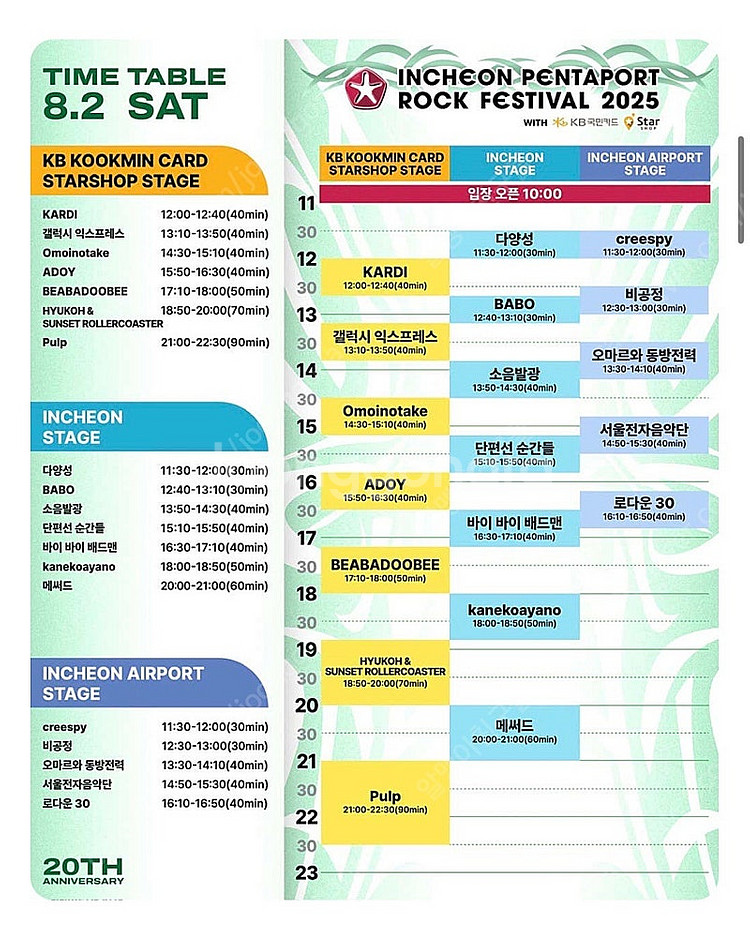 2025 인천펜타포트 락페스티벌 1일권--2