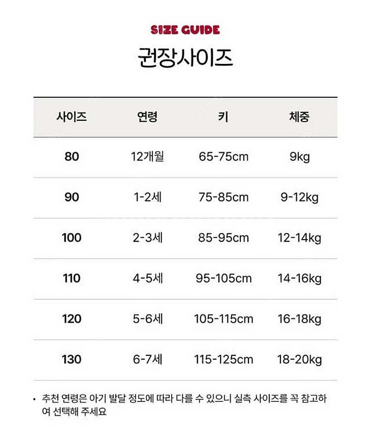 [새상품] 로토토베베 아기 데님팬츠 청바지 90--5