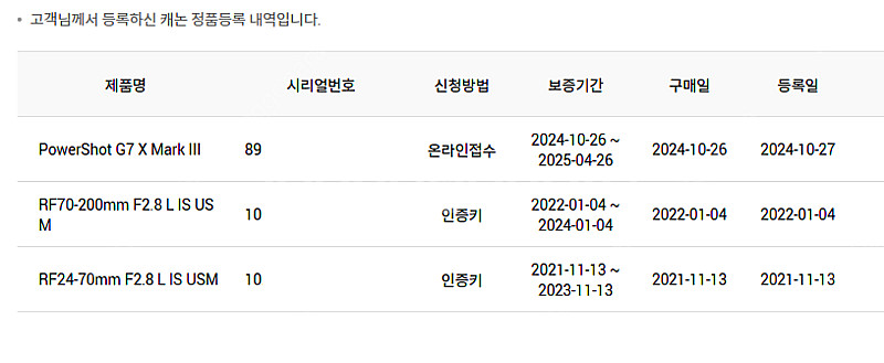 캐논 g7x m3 (g7x mark3)--1