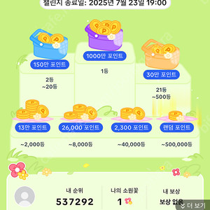 틱톡 라이트 소원꽃 미접 판매합니다~ 개당 700원