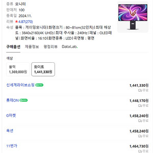LG울트라기어 32GS95UV W(화이트) 팝니다