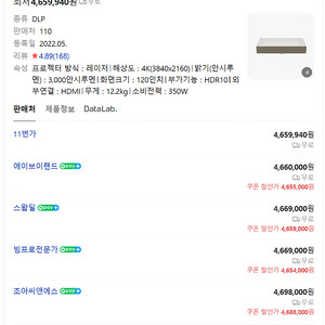 LG 끝판왕 프로젝터 시네빔 HU915QE 팝니다