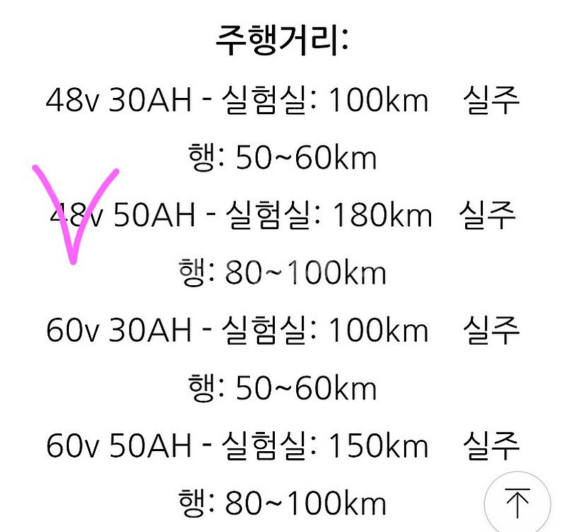 지무브 전동바이크 판매 합니다. 전기바이크 자전거--2