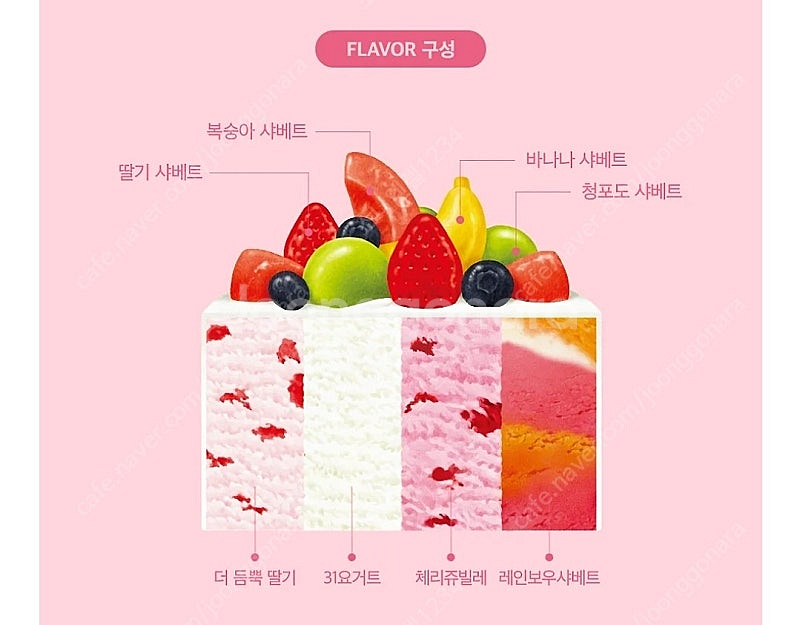 [원가34000]배스킨라빈스 더 듬뿍 프루티 케이크 기...--1