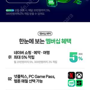 네이버 플러스 멤버십 1년 파티 구성원 구해요