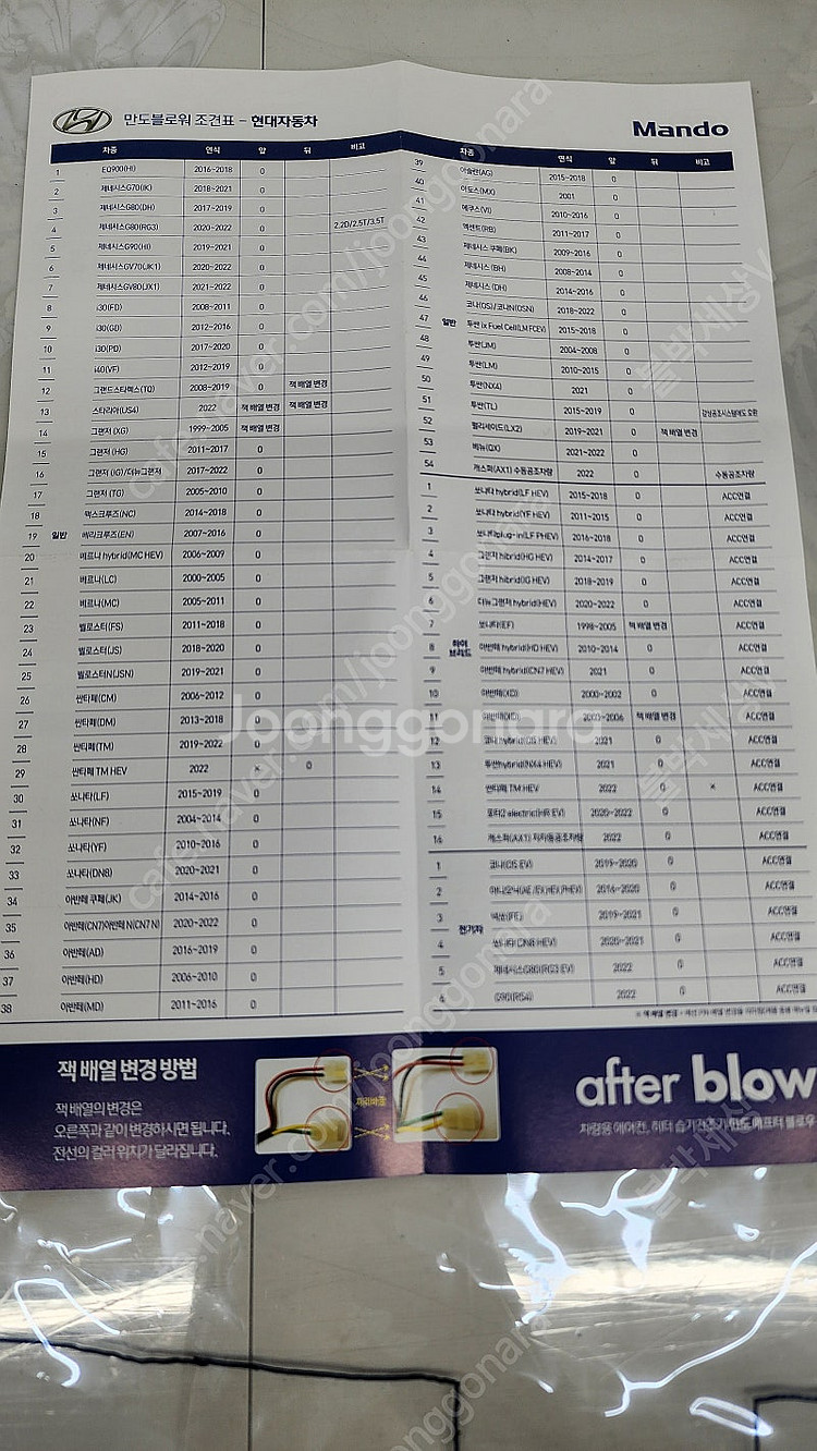 만도 애프터 블로워 모터 새상품 판매 합니다--2