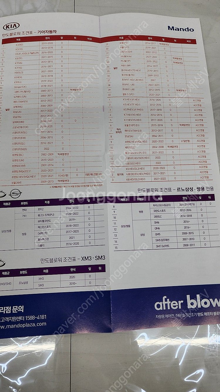 만도 애프터 블로워 모터 새상품 판매 합니다--3