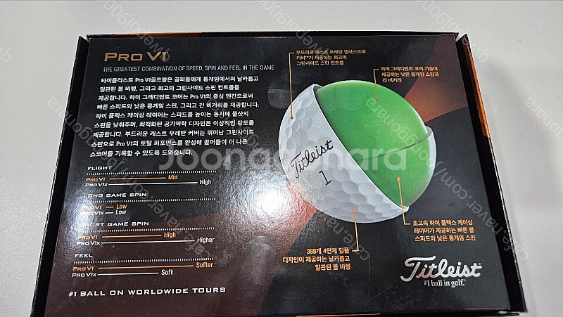 [골프공] 타이틀리스트 pro v1 12구 박스--1