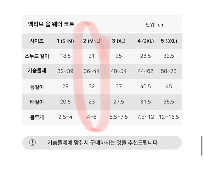 강아지 우비 바람막이 아르르 올웨더코트 이미지