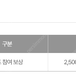 넥슨캐시 2500원권 핀번호