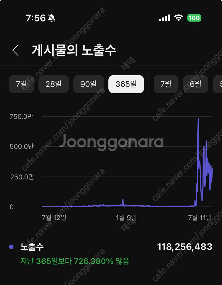 유튜브 구독자 13.4만 채널 팝니다 (한국채널) 수익...--1