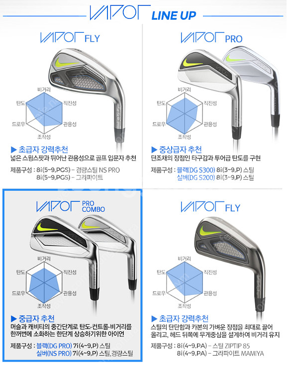 나이키 골프채 베이퍼 프로 콤보 아이언--4
