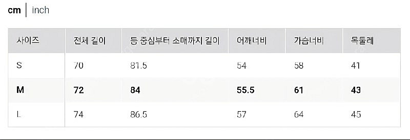 유니클로U 21FW 르메르 오버 데님 셔츠 자켓 M--5
