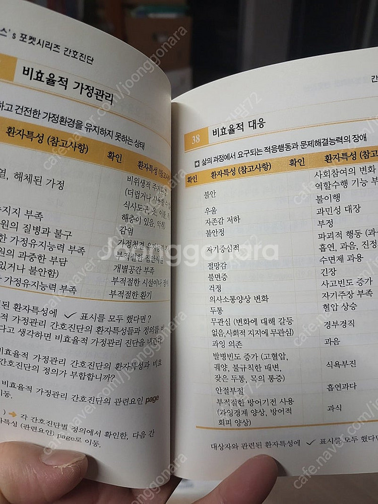 포널스'S포켓시리즈 4권 응급.중환자 간호,약물.임상검...--2