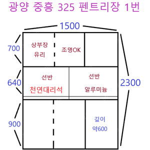 외관도 이쁘고 수납도 넉넉하고~ 펜트리장 수납장 보조세면대 다양하게 있습니다!!