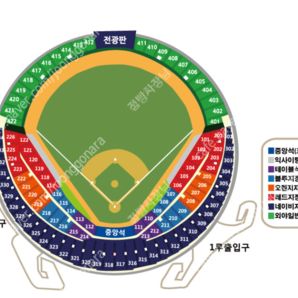 [잠실 한화] 22,23,24일 두산:한화 3루 네이비, 레드석 통로 2,4연석 판매합니다.