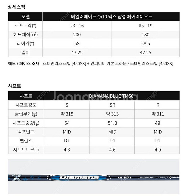 테일러메이드 qi10 우드(맥스, 일반) 새제품 싸게팝...--1