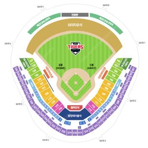 < 최저가 > 7월 19일(토) 기아 vs NC [ 3루 EV석 529블록, 외야자유석 / 4연석 ]