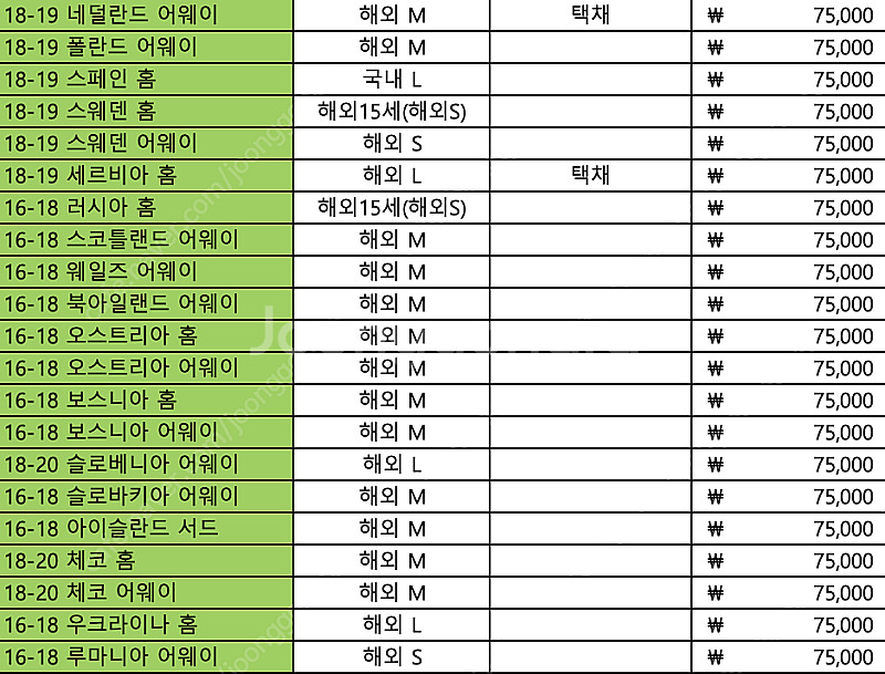 유럽 국가 축구 국가대표 유니폼 17벌 판매 (루마니아...--1