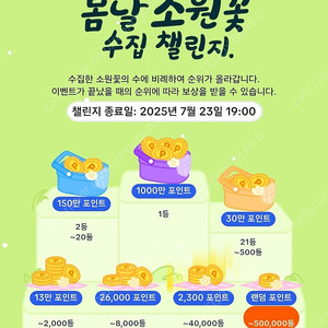 틱톡라이트 소원꽃 미접속 6개 판매 (7.18~)