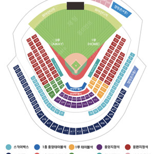 7월 19일 토요일 수원 한화 vs 케이티 3루 스카이존 431구역 통로 4연석
