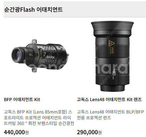 고독스 Godox Flash BFP Kit (스팟라이트...--0