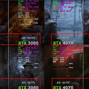 급쳐 15인치 RTX3080 초고사양 게이밍노트북팝니다