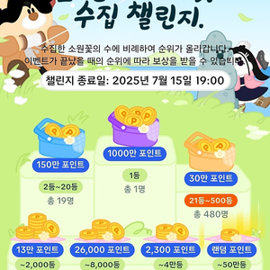 소원꽃 미접속 2개 1200원 팝니다!*칼답*