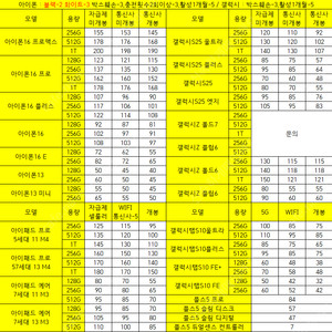 아이폰16프로 아이폰16프로맥스 갤럭시S25 울트라 플러스 갤럭시Z 폴드7 플립7 비싸게 삽니다. 자급제/통신사/미개봉/유심기변