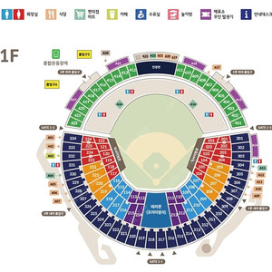 [LG vs 롯데] 7월 18일,19일,20일 1루 3루 네이비 레드 엘지 롯데 잠실 야구