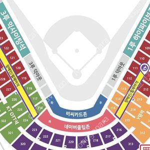 7월18일 (금) 한화 kt 중앙지정석 317구역 4열 2연석