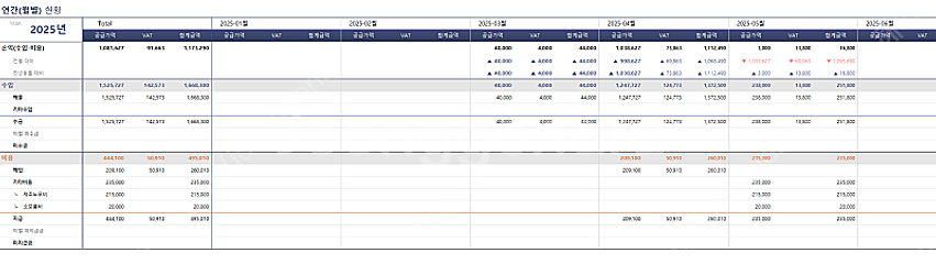 워크시트 엑셀ERP 매크로 손익관리 품목관리형, 세금계...--2