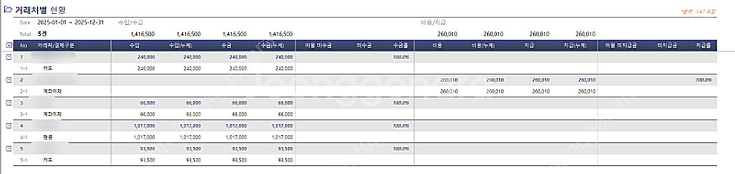 워크시트 엑셀ERP 매크로 손익관리 품목관리형, 세금계...--3