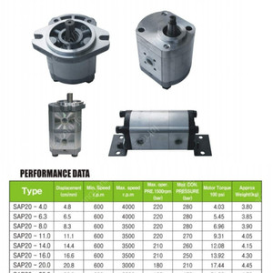 완전 새제품 국산 ASEDA(아세다) SAP20S6.3RS1 오일 기어 펌프(GEAR PUMP)