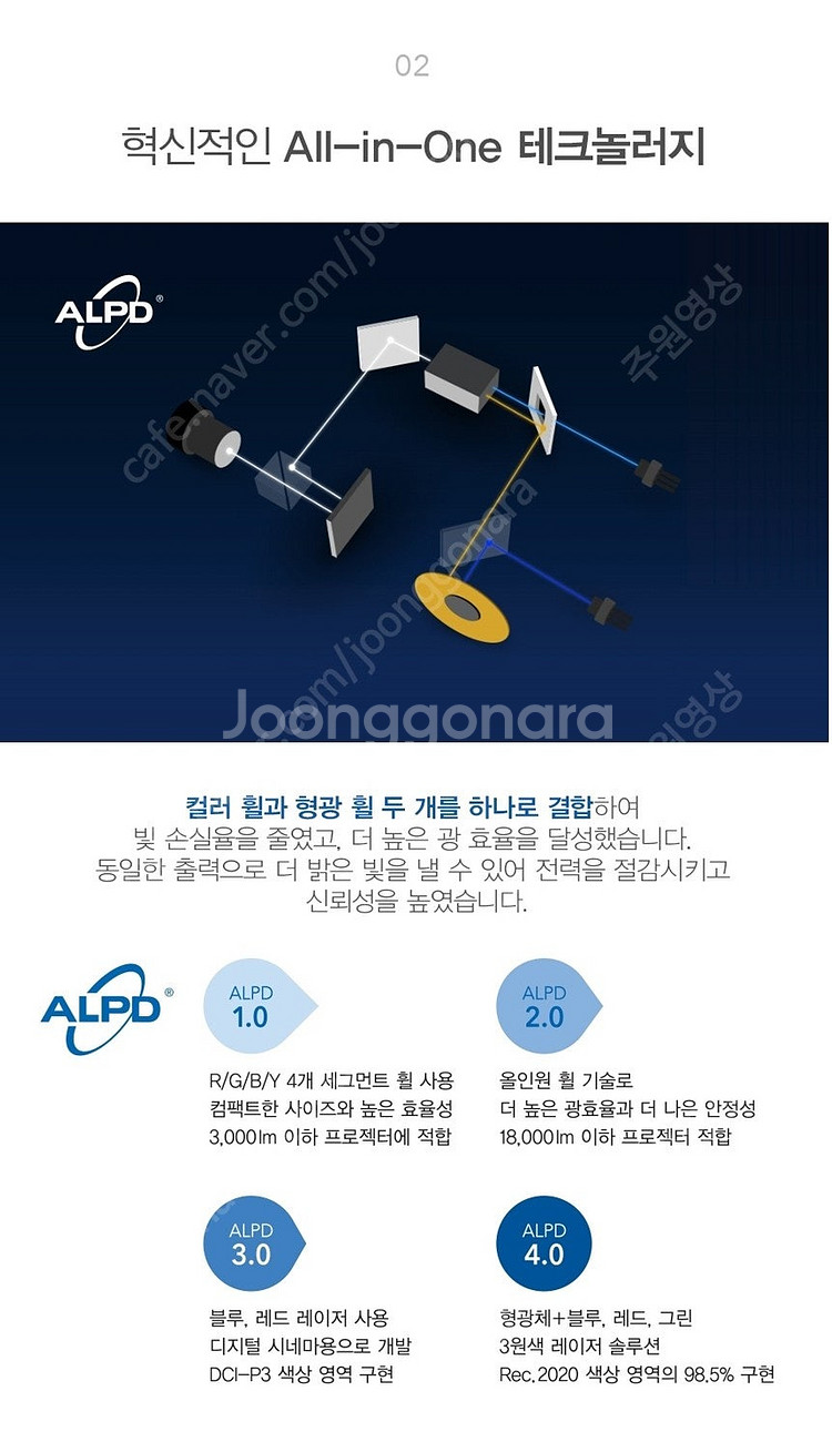 AL-MK700E / 7000안시 초고화질 4K UHD...--7