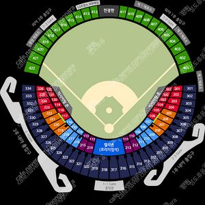7월 18일 잠실 엘지 VS 롯데 네이비석(304블럭 4열) 2연석(통로쪽) 양도 합니다.