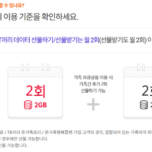 (24시간 거래) SKT LG U+ KT 엘지 유플러스 케이티 에스케이티 데이터 1G / 2G 1기가 / 2기가 1GB / 2GB 판매합니다