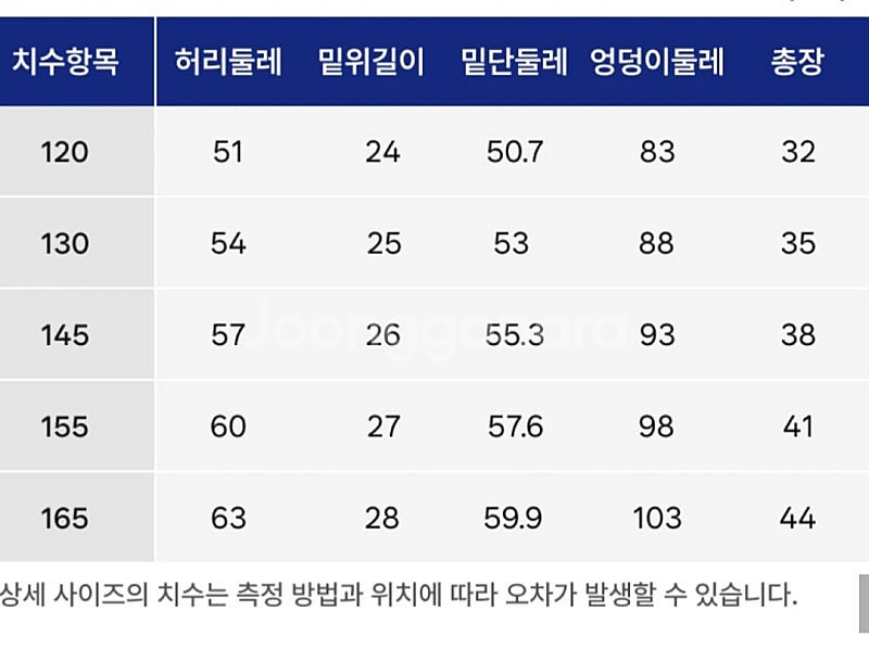아웃도어프로덕츠키즈 아동우븐숏팬츠 165사이즈 3벌 컨...--9
