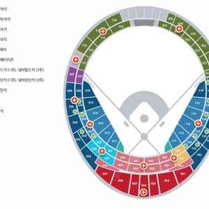 KIA vs 롯데 (7월/25/26 금토) 부산사직야구장 프로야구티켓 판매합니다