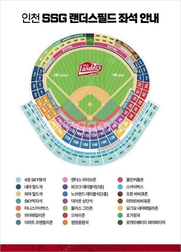 7월 18일 19일 SSG 랜더스 VS 두산 베어스 홈...--0