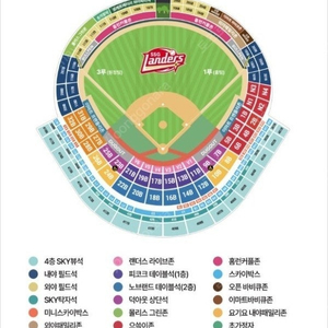 7월 18일 19일 SSG 랜더스 VS 두산 베어스 홈런커플존 양도
