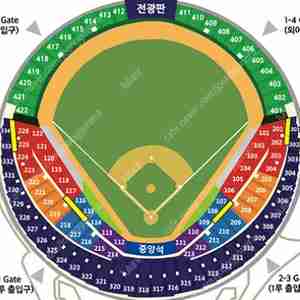 7월 18일 금요일 19일 토요일 20일 일요일 롯데 VS LG 3루 블루석 오렌지석 네이비석 2연석 4연석 통로석 7/18 7/19 7/20 [잠실야구장]