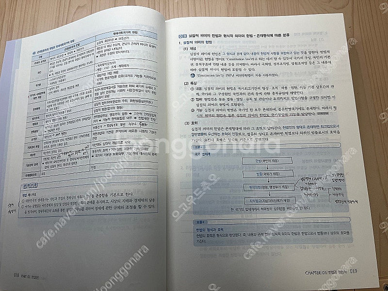 2026 경찰헌법 기본서--1