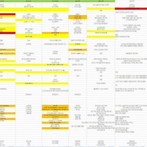 아드리아 572UT 델타정식 E&P(이앤피) 장착 카라반 팝니다