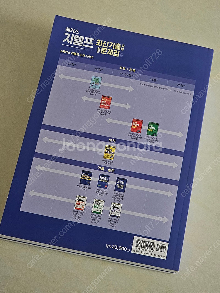 해커스 지텔프 기출문제집--1