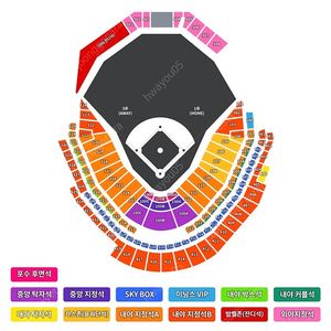7월25일(금) 한화이글스 vs SSG랜더스 3루 내야지정석B 티켓 양도