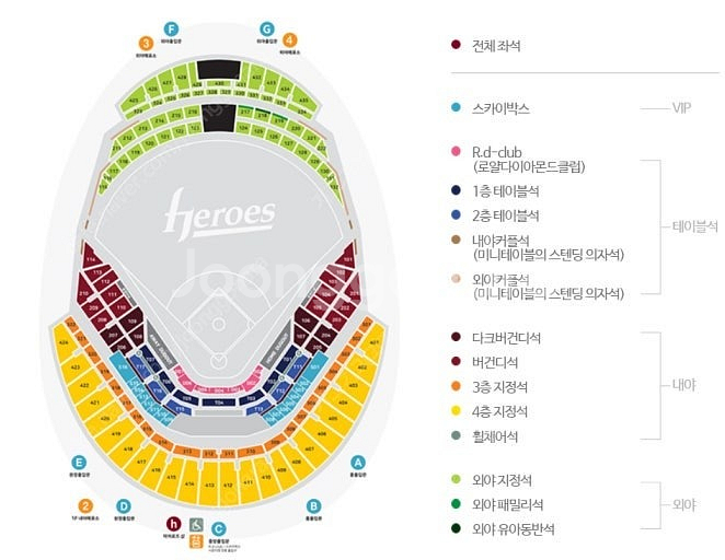 (정가양도) 불꽃야 vs 동아대학 7월20일(일) / ...--0
