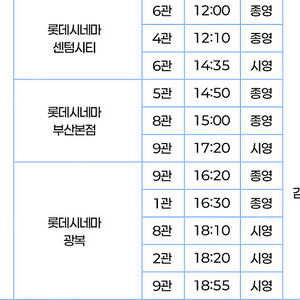 8/3 전지적 독자시점 부산 무대인사 단석/2연석 양도